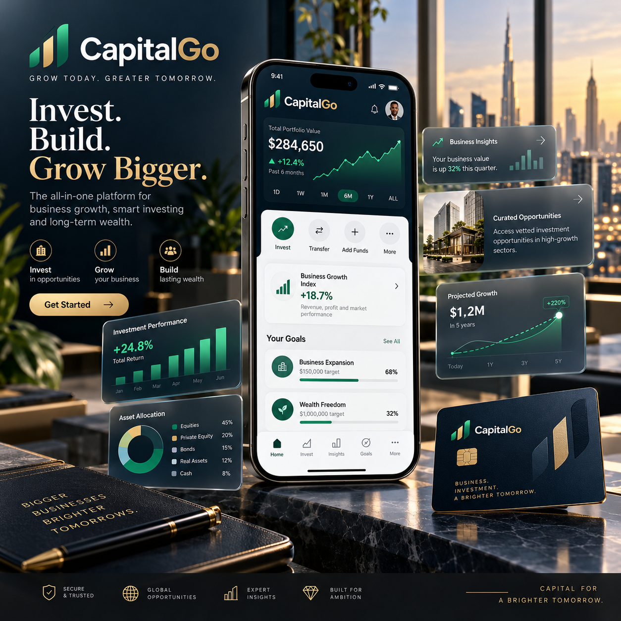 CapitalGo