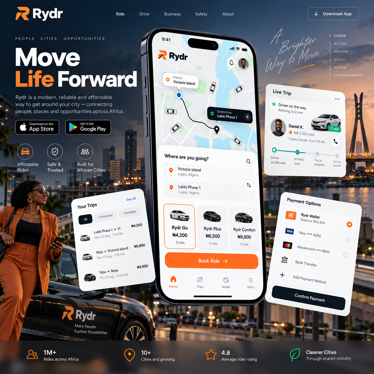 Rydr